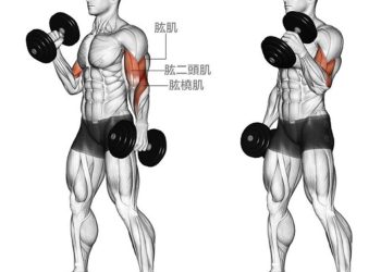 Arm Shape and Size: Understanding, Causes, Treatment, and Enhancement Options