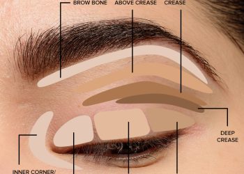 Smoky Eye Makeup: A Step-by-Step Guide to Dramatic Eyes